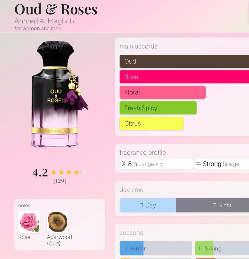 Oud & Roses by Ahmed Al Maghribi